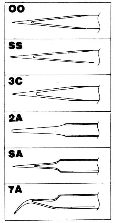 Pęseta RHINO-TOOLS Pro TS-2A – 2
