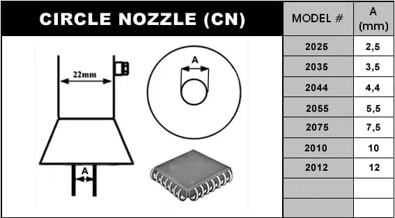 Zestaw nasadek na gorące powietrze Circle (CN) 7 szt – 2